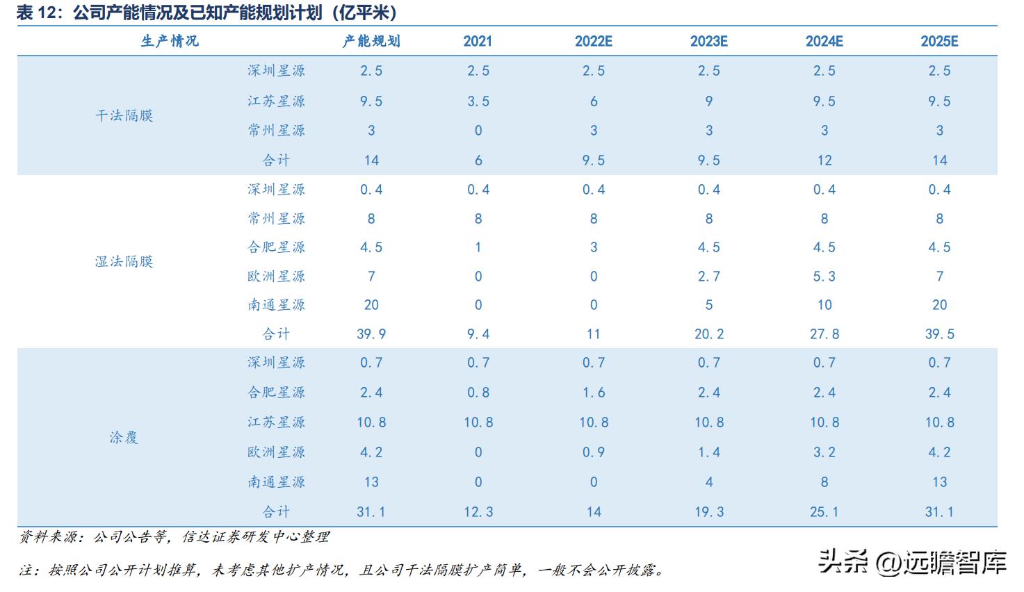 星源材質(zhì)最新消息,星源材質(zhì)最新消息獲取步驟指南