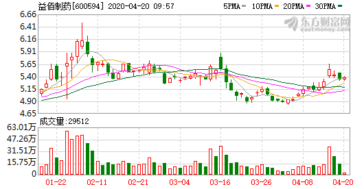 住宅室內(nèi)裝修 第752頁