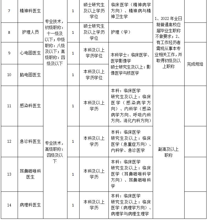 杭州人才市場(chǎng)最新招聘，啟程探索自然美景，尋找內(nèi)心平靜之旅