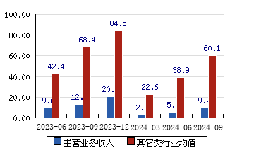 勘設(shè)股份最新動(dòng)態(tài)及深度分析與觀點(diǎn)闡述