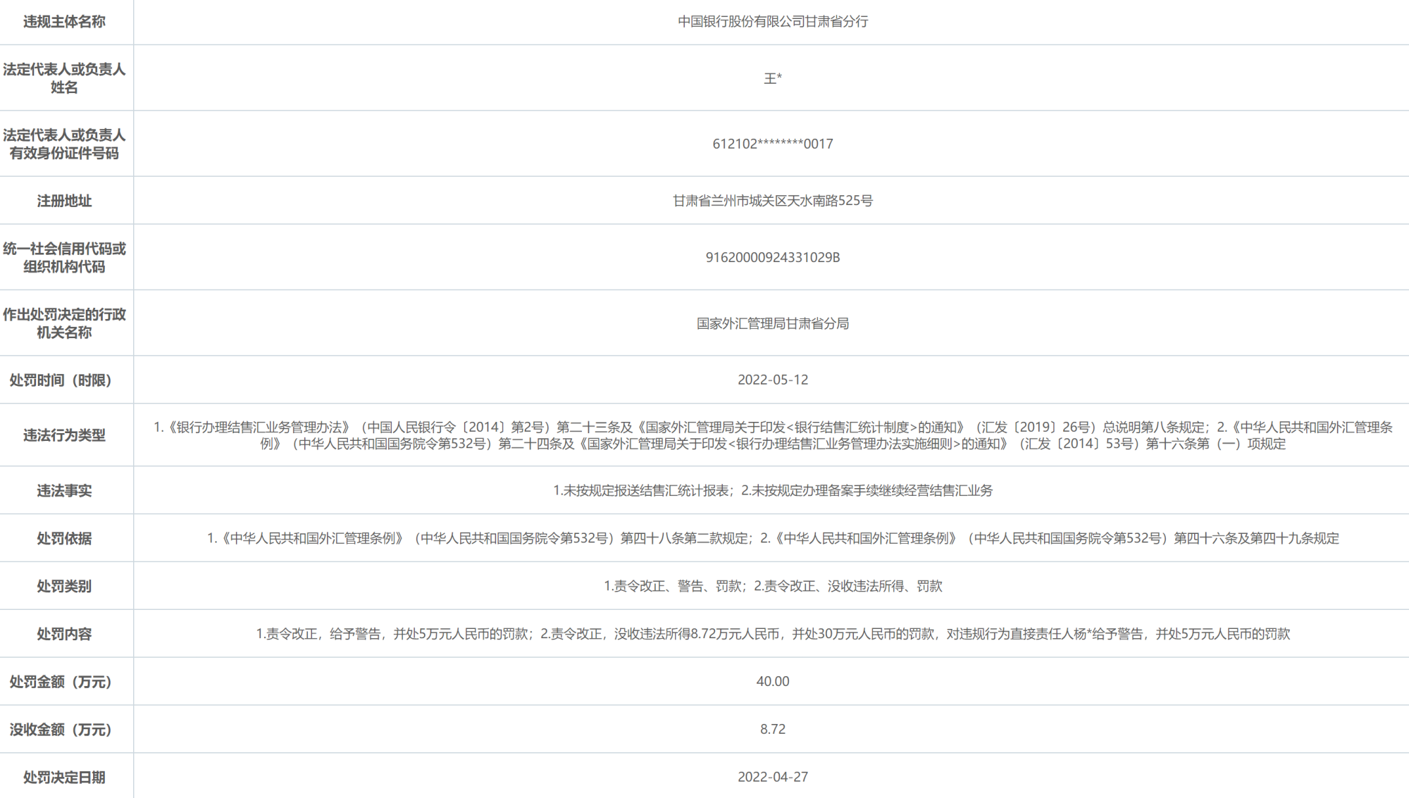 中國銀行外匯最新牌價(jià),中國銀行外匯最新牌價(jià)，變化中的學(xué)習(xí)，自信與成就的力量