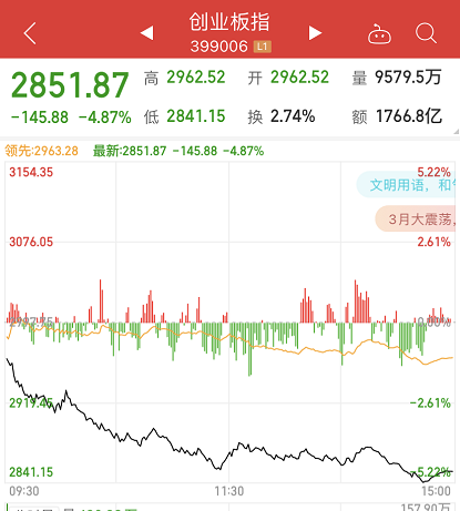 今日最新凈值揭曉，519066基金凈值查詢，你的投資狀況如何？