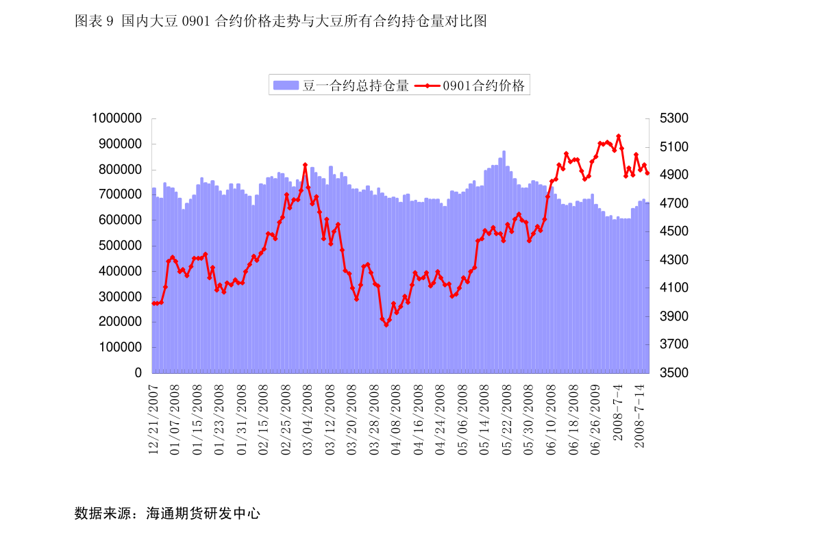 今日銅價(jià)行情變化中的學(xué)習(xí)，鑄就輝煌自信之路