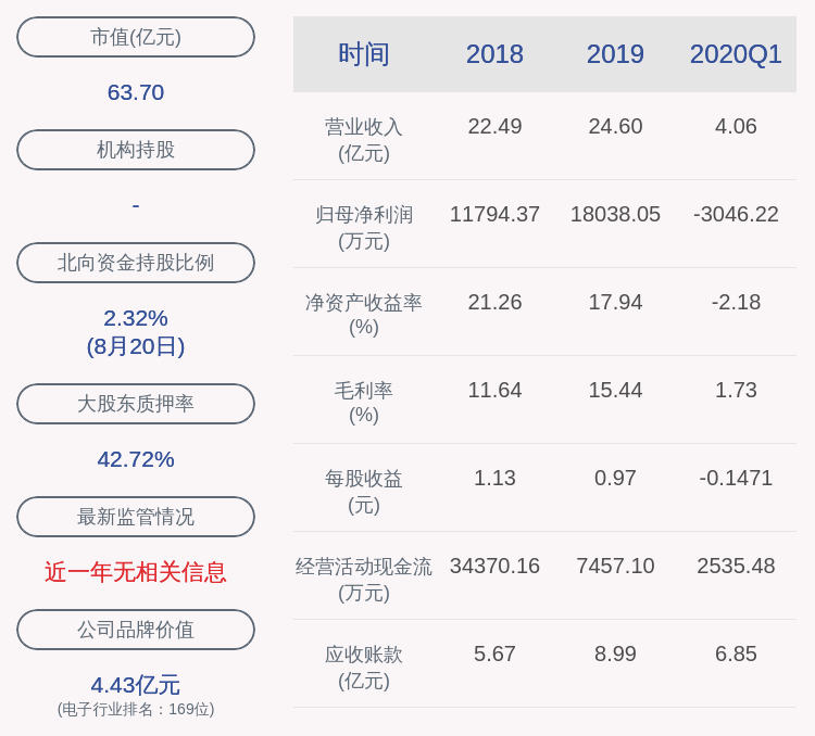 弘信電子最新消息,弘信電子最新消息