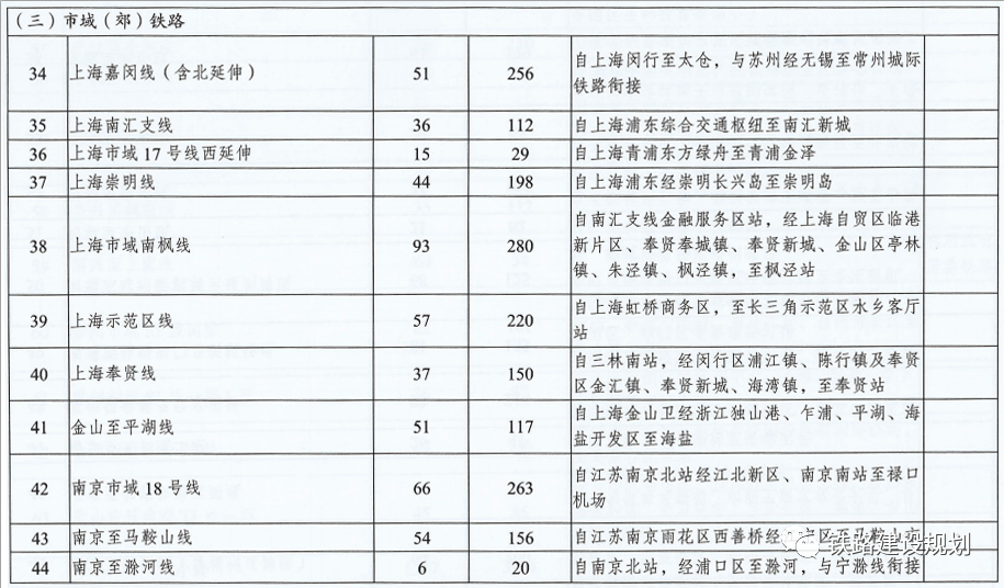 2024新奧歷史開獎(jiǎng)記錄表一,高速規(guī)劃響應(yīng)方案_模擬版84.695