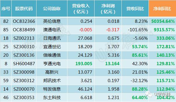 今晚澳門特馬開什么號(hào)碼,科學(xué)分析解析說明_限量版34.945