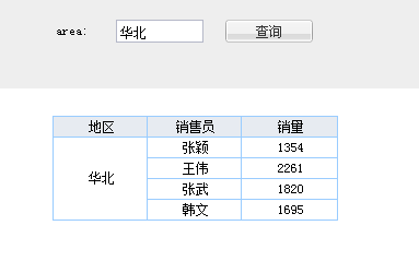 新澳門開獎記錄查詢,數(shù)據(jù)支持計劃設(shè)計_soft49.400