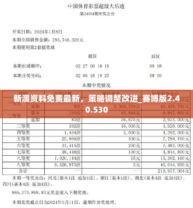 新澳歷史開獎記錄查詢結果,安全評估策略_紀念版65.679