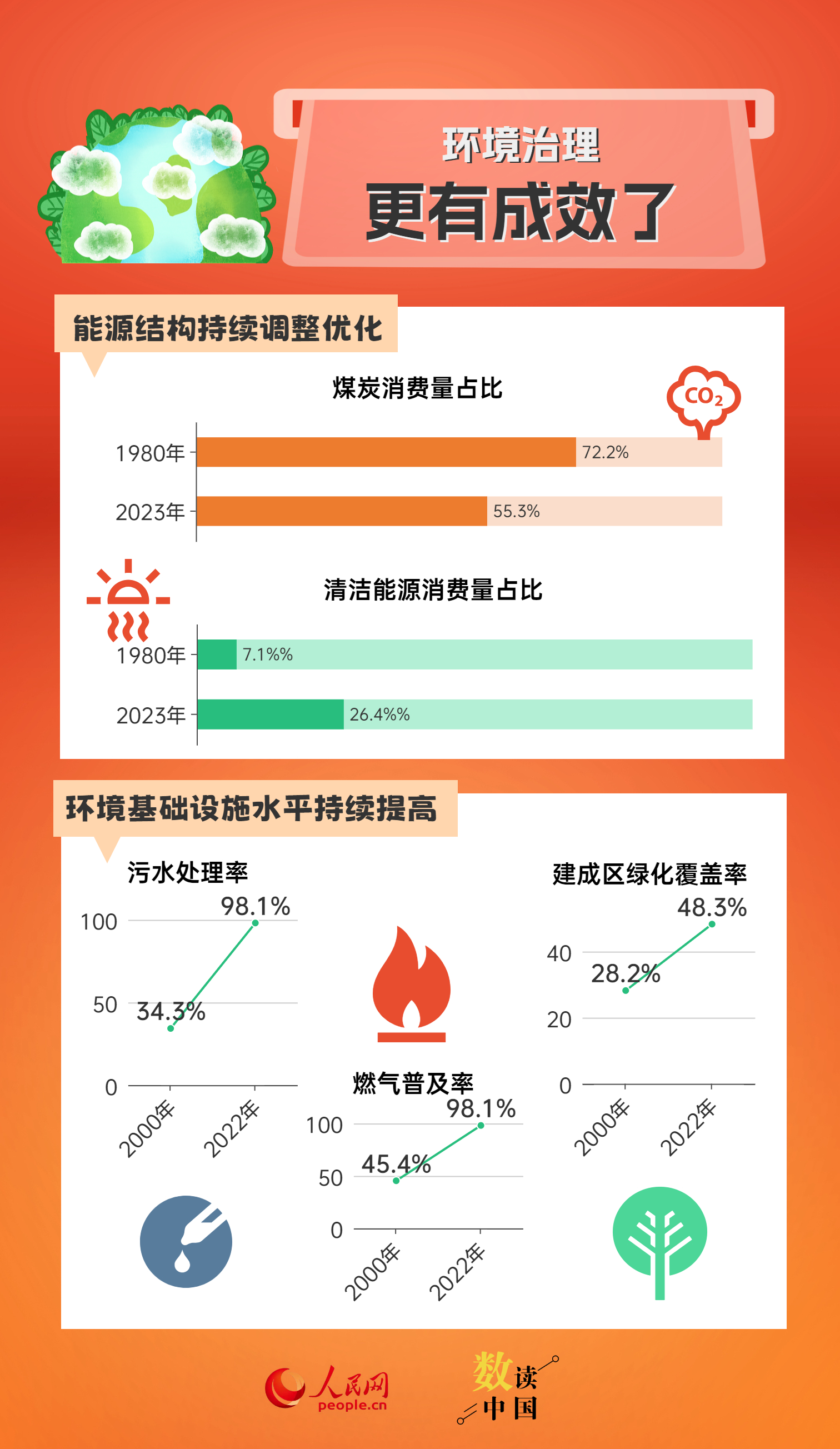 新澳2024正版資料免費公開,深入數(shù)據(jù)策略解析_限定版14.960