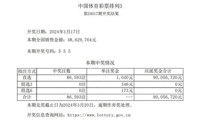 新澳六開彩開獎(jiǎng)號(hào)碼今天開獎(jiǎng)，彩民們翹首以待！