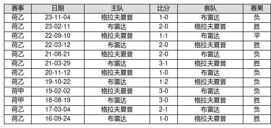 013期澳門開獎記錄表：歷史開獎規(guī)律探討