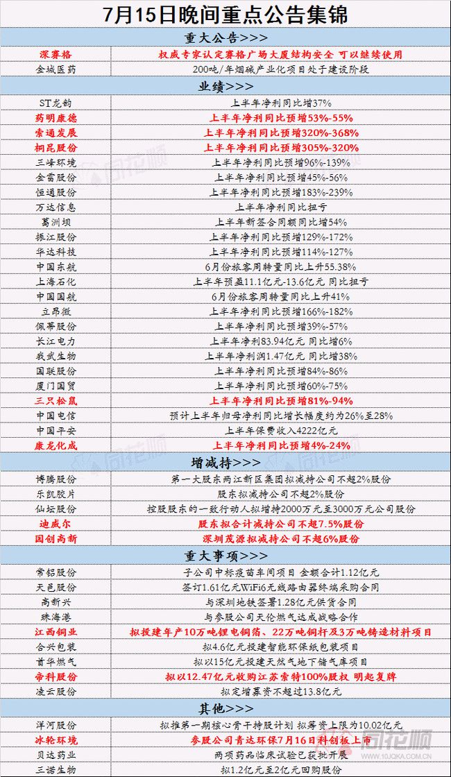 二四六期期正版資料下載資源匯總：一站式獲取所需