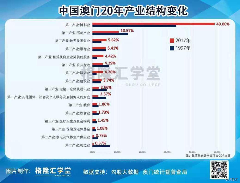 澳門平特一肖100%準：資本運作的核心優(yōu)勢探討