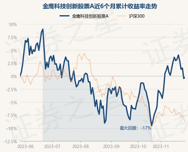 科技前沿 第2頁