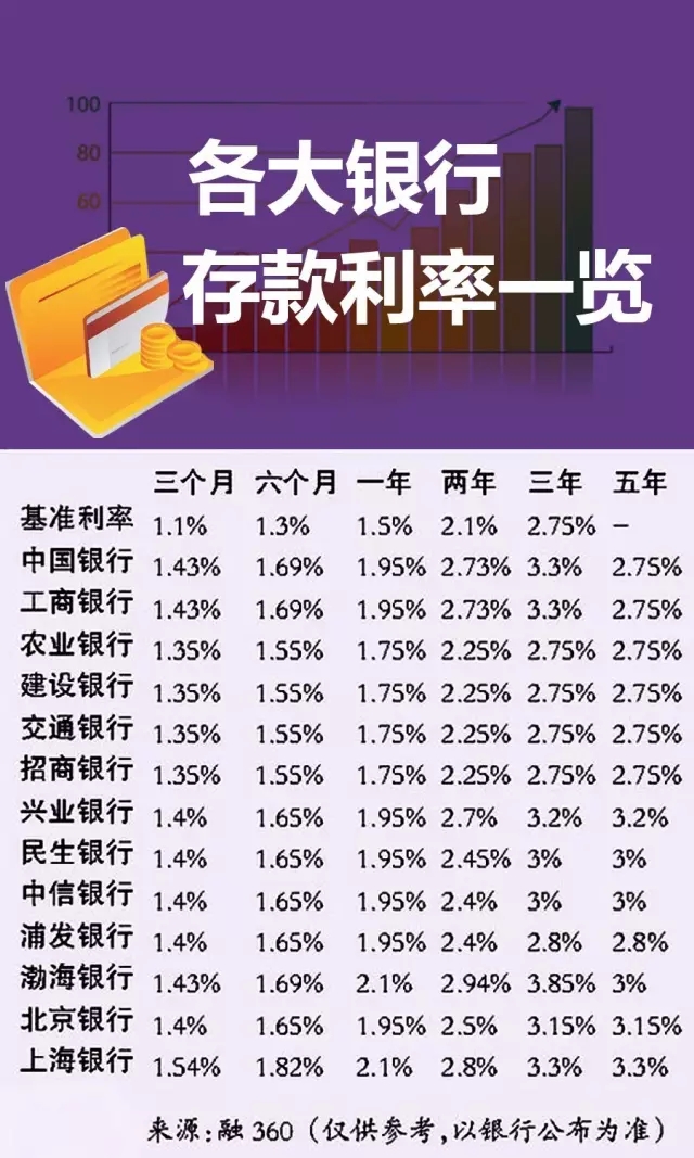 央行利率最新動態(tài)，調(diào)整影響及未來展望