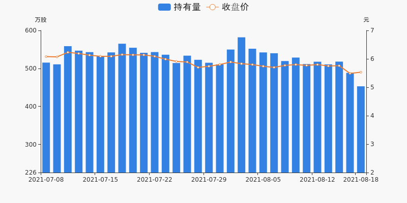 660678王中王免費(fèi)提供護(hù)欄,數(shù)據(jù)分析計(jì)劃_NBT38.419掌中寶