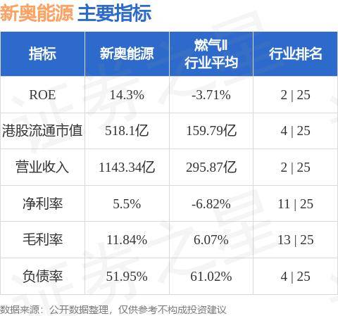 新奧天天開內(nèi)部資料,深入挖掘解釋說明_QOF38.238輕奢版