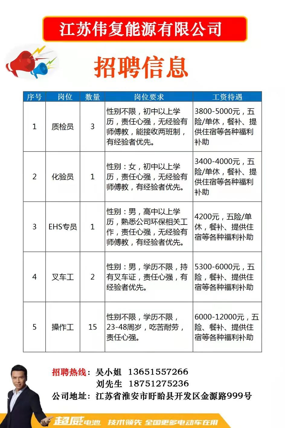 新浦最新招聘信息揭秘，啟程探索自然美景之旅！