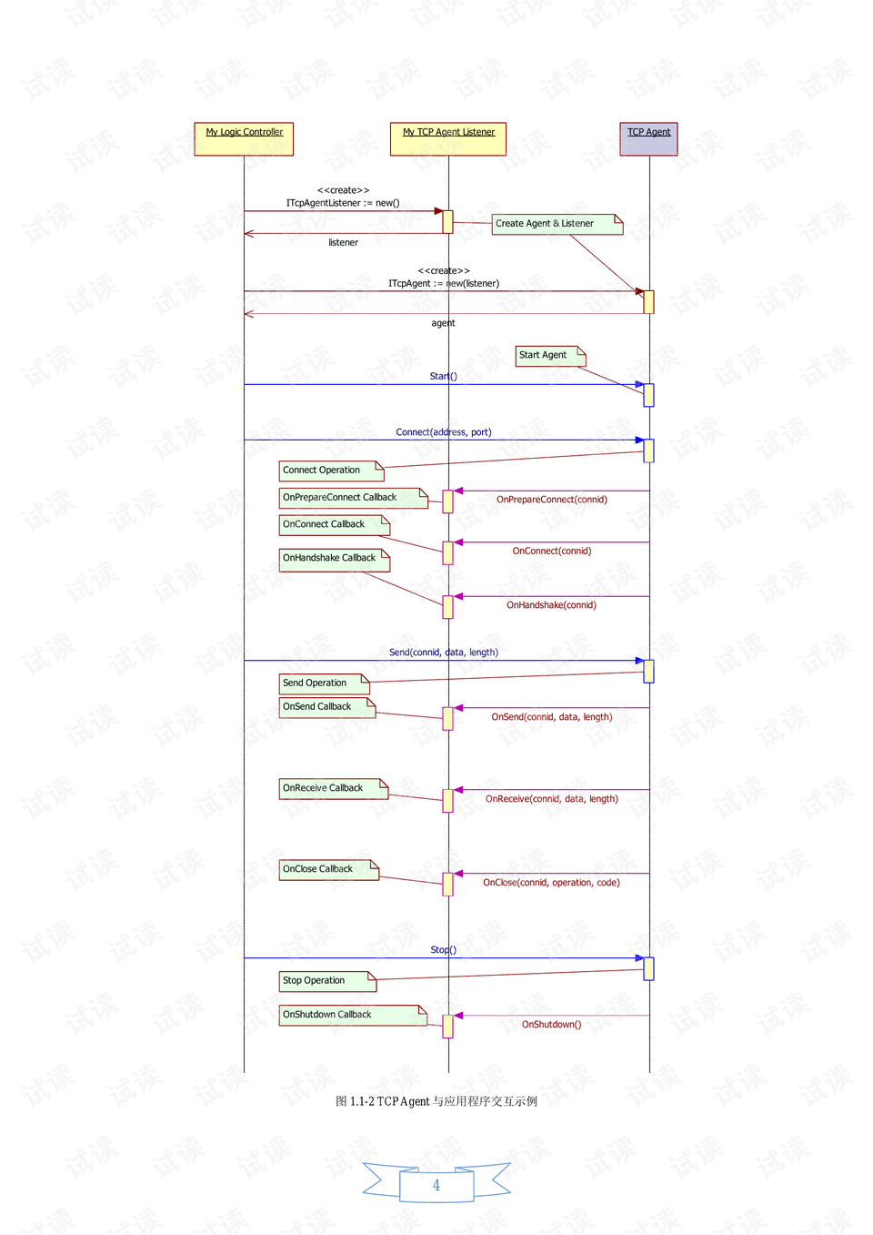 探索自然美景之旅，尋找內(nèi)心的平和——分組探索最新版四組活動指南