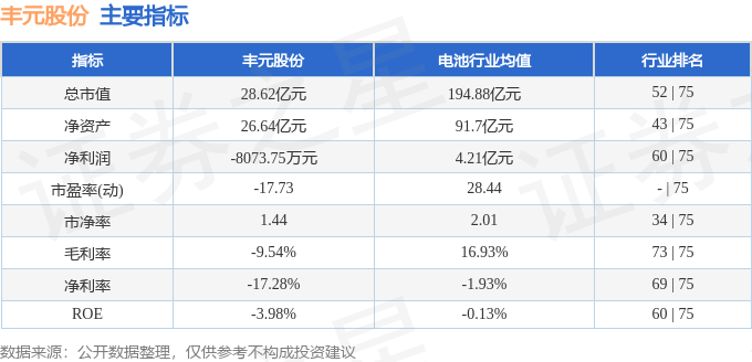 豐元股份股票最新消息,豐元股份股票最新消息與溫馨的日常故事