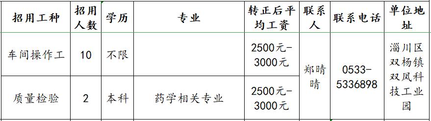 江川工業(yè)園區(qū)最新招聘動態(tài)，職業(yè)發(fā)展的理想選擇，園區(qū)招聘啟事速遞