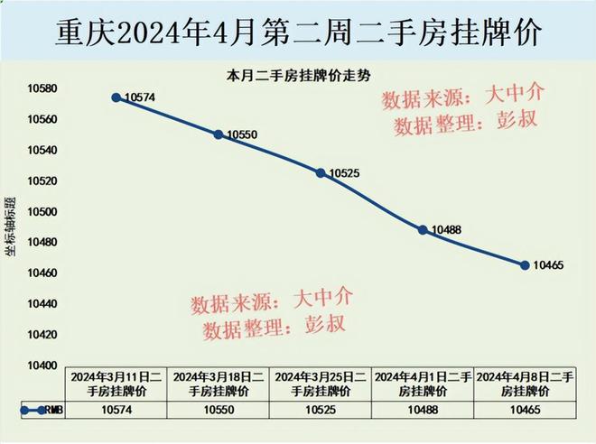 太貨六銖最新價格與市場走勢多元觀點分析