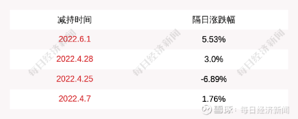 智能生活新紀(jì)元