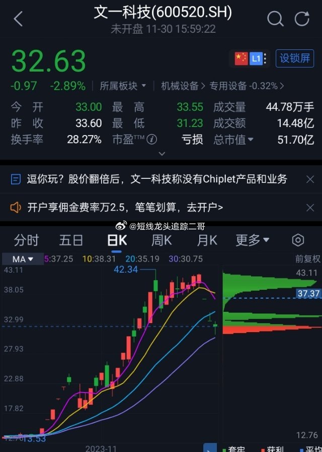 文一科技股票背后的夢(mèng)想、友情與陪伴的溫馨之旅