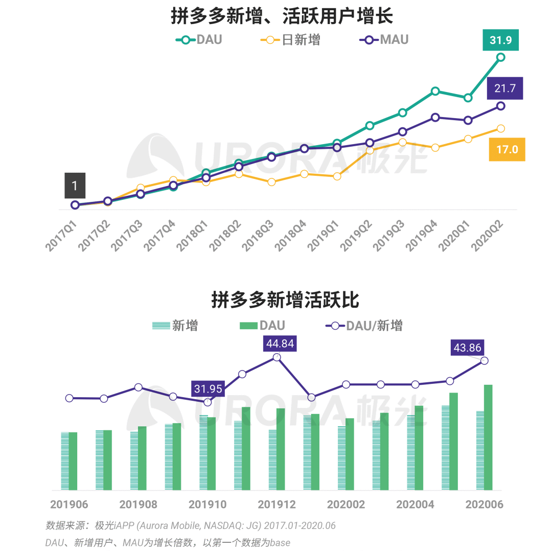 寶平建筑工程 第85頁