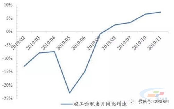 全國新肺炎最新圖表分析與解讀，疫情要點深度剖析