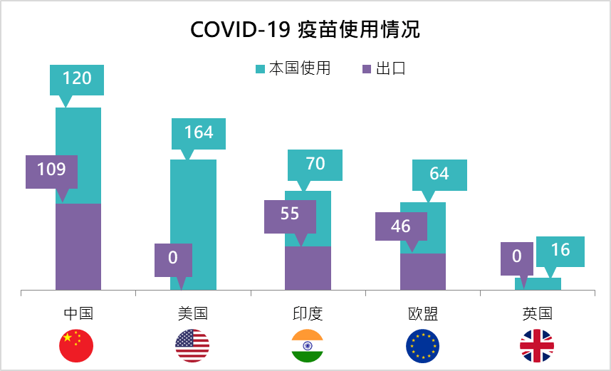 美國(guó)與印度疫情最新動(dòng)態(tài)，探索自然美景，尋找內(nèi)心寧靜的旅行力量與數(shù)據(jù)解讀