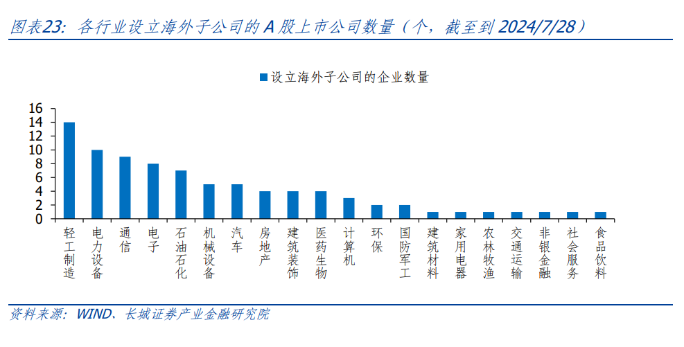 科技重塑競選格局，美國大選最新消息與未來投票體驗展望