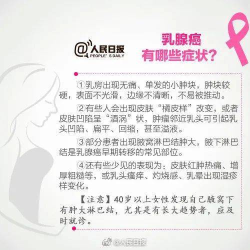 乳腺癌最新指南，守護生命之光，關(guān)注要點全解析