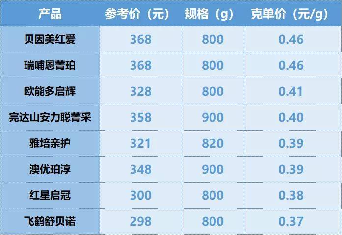 最新版愛學(xué),最新版的愛學(xué)，深度探討其價值與影響