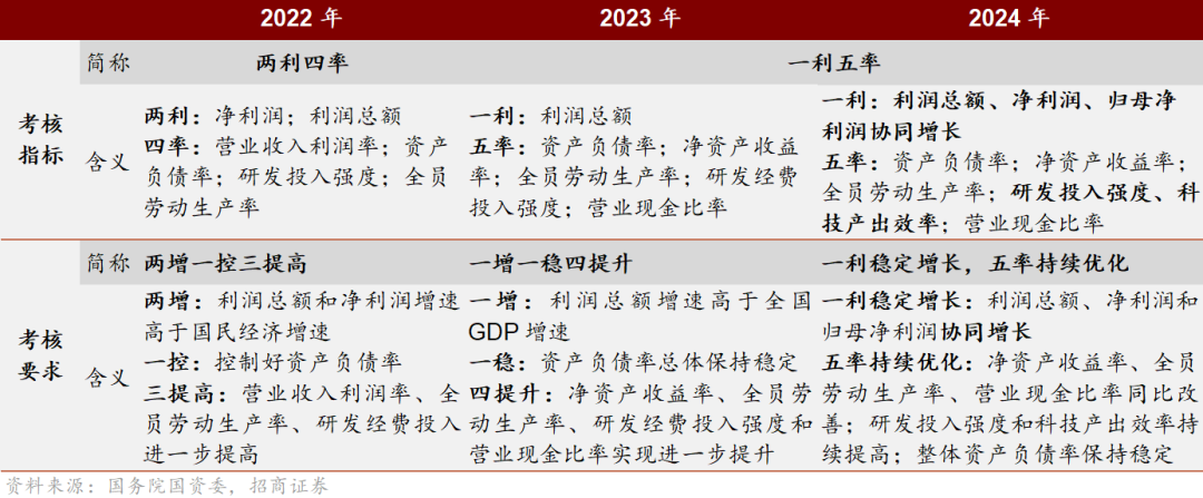 2024年一肖一碼一中一特,專業(yè)地調(diào)查詳解_調(diào)整版73.579