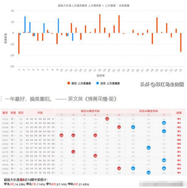 2024新澳門天天開好彩,數(shù)據(jù)化決策分析_娛樂版73.614