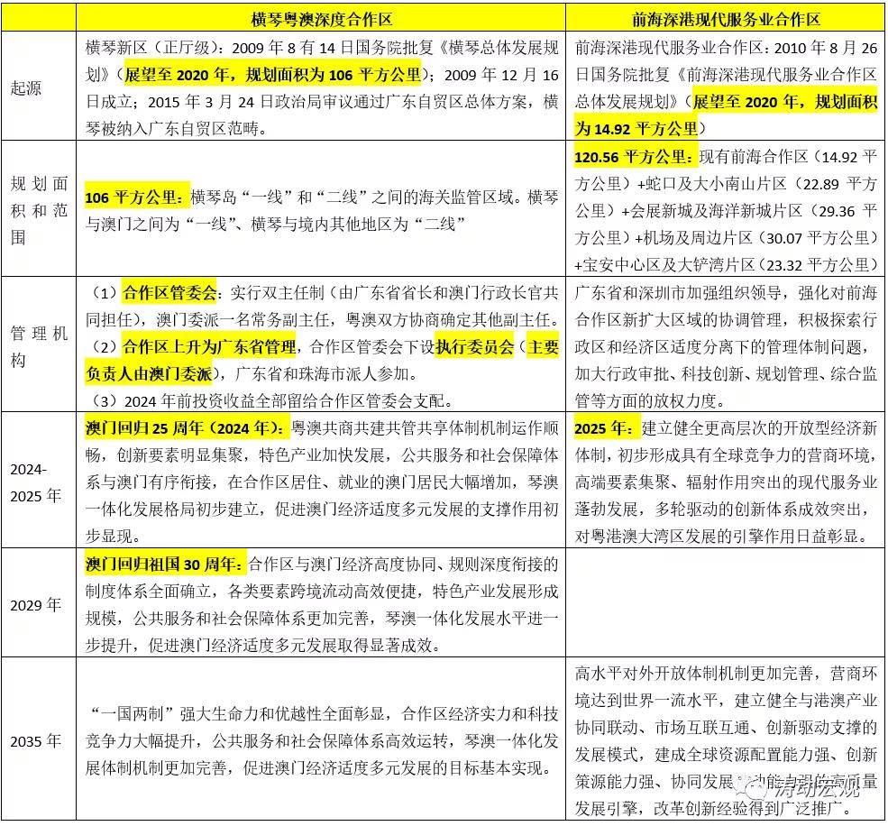 22324.com,連貫性方法執(zhí)行評估_輕奢版73.146