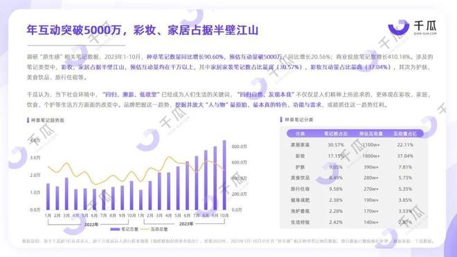 新澳2024年開獎(jiǎng)記錄,實(shí)地觀察數(shù)據(jù)設(shè)計(jì)_生活版73.295