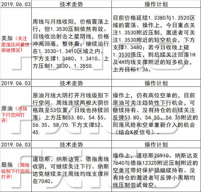 新澳天天開獎資料大全的推薦理由,專業(yè)地調查詳解_明亮版73.570