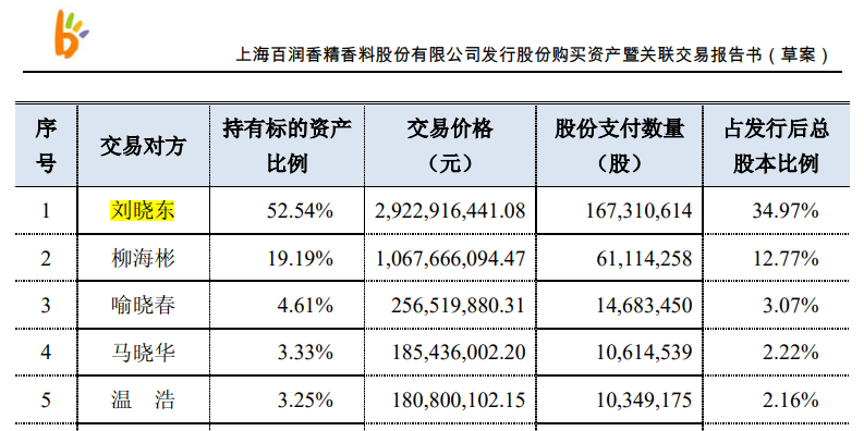 新澳天天彩免費資料2024老,安全設計解析說明法_煉髓境73.438