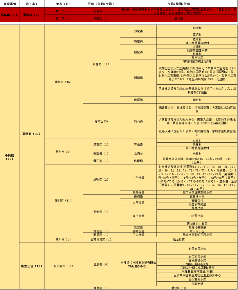 新澳門精準(zhǔn)四肖期期中特公開,實證數(shù)據(jù)分析_互助版73.886