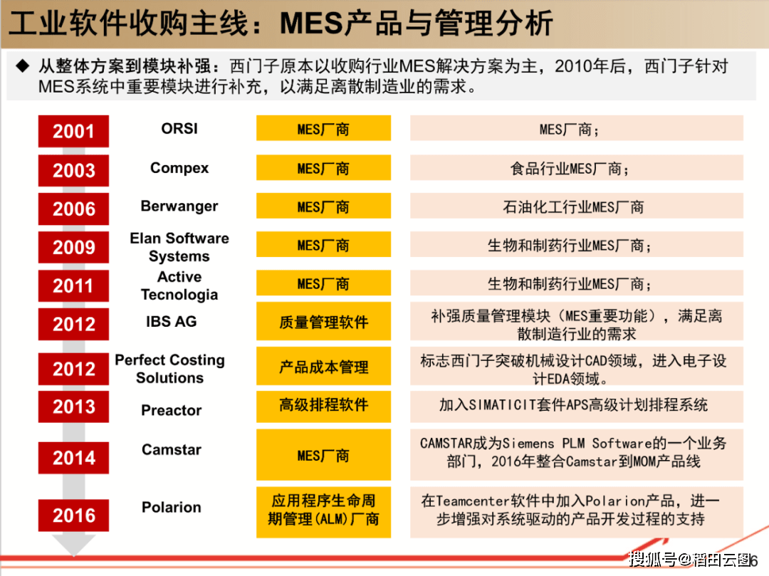 港澳寶典11133.cσm查詢資料大全,實地研究解答協(xié)助_活動版73.754