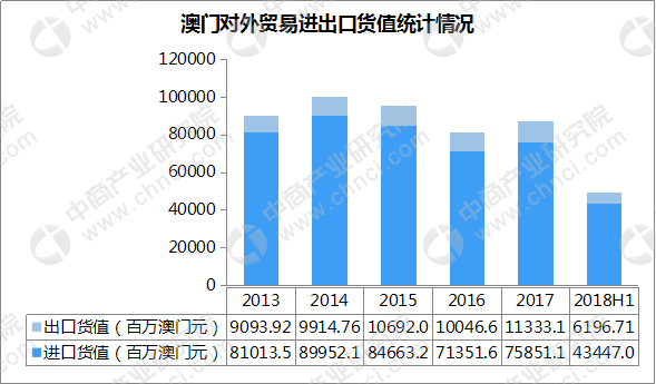 澳門三肖三碼三期鳳凰網(wǎng),時代變革評估_開放版73.774