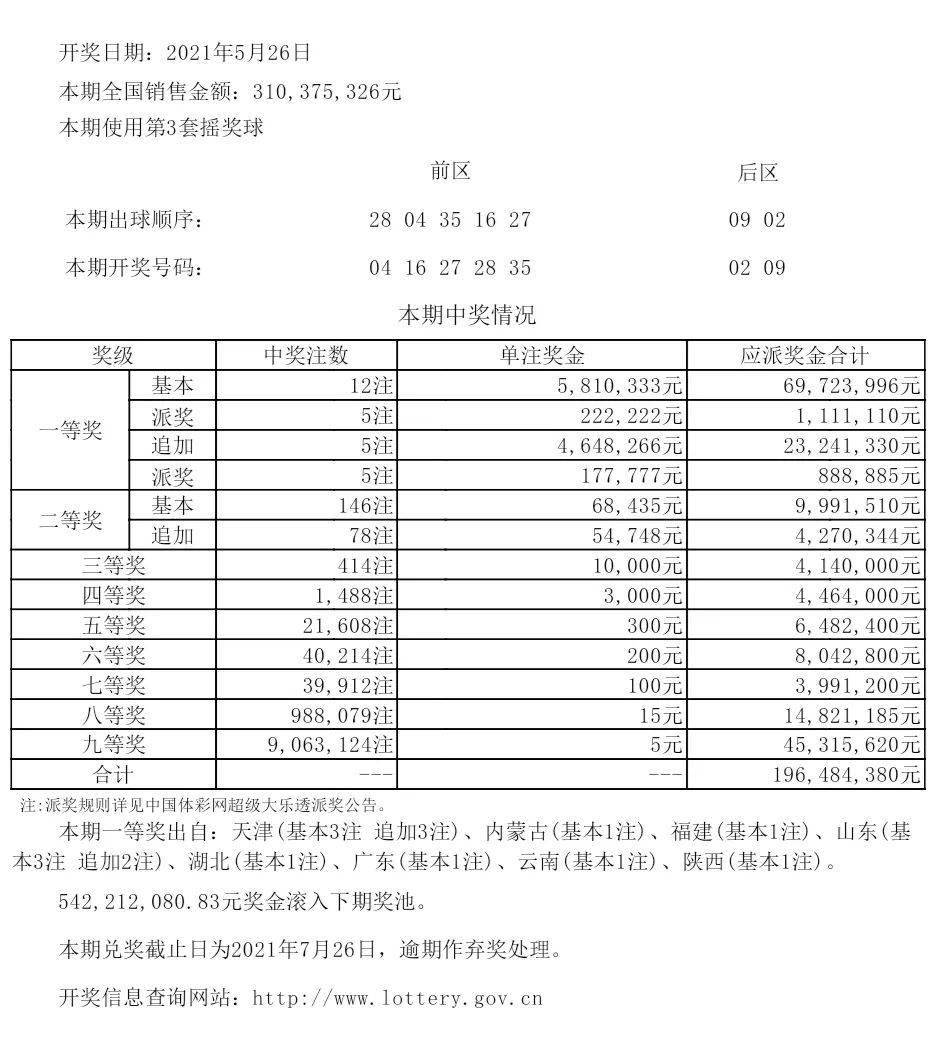 鐵算算盤(pán)4887開(kāi)獎(jiǎng)資料,數(shù)據(jù)導(dǎo)向程序解析_顯示版73.192