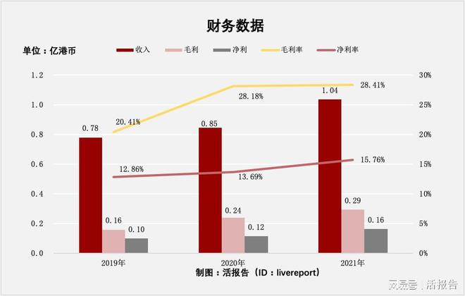 香港大眾網(wǎng)官網(wǎng)資料,高效性設(shè)計(jì)規(guī)劃_快速版73.892