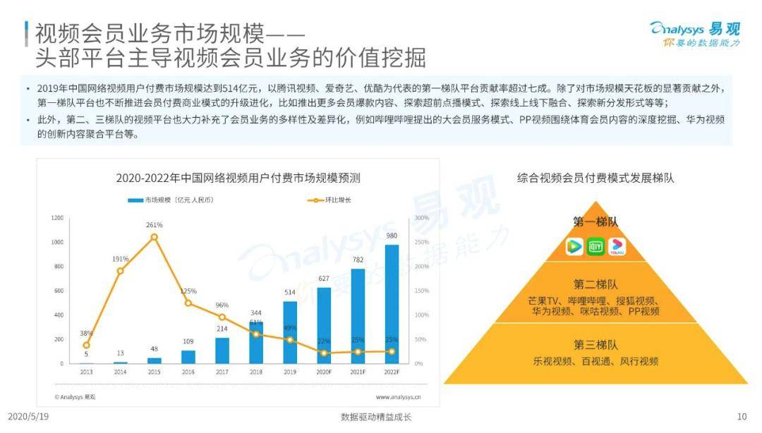 最新會員情況揭秘，探索新成員加入與成長之路