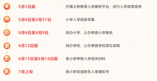 北京最新易情消息詳解，獲取、解讀步驟指南（適用于初學(xué)者與進(jìn)階用戶）