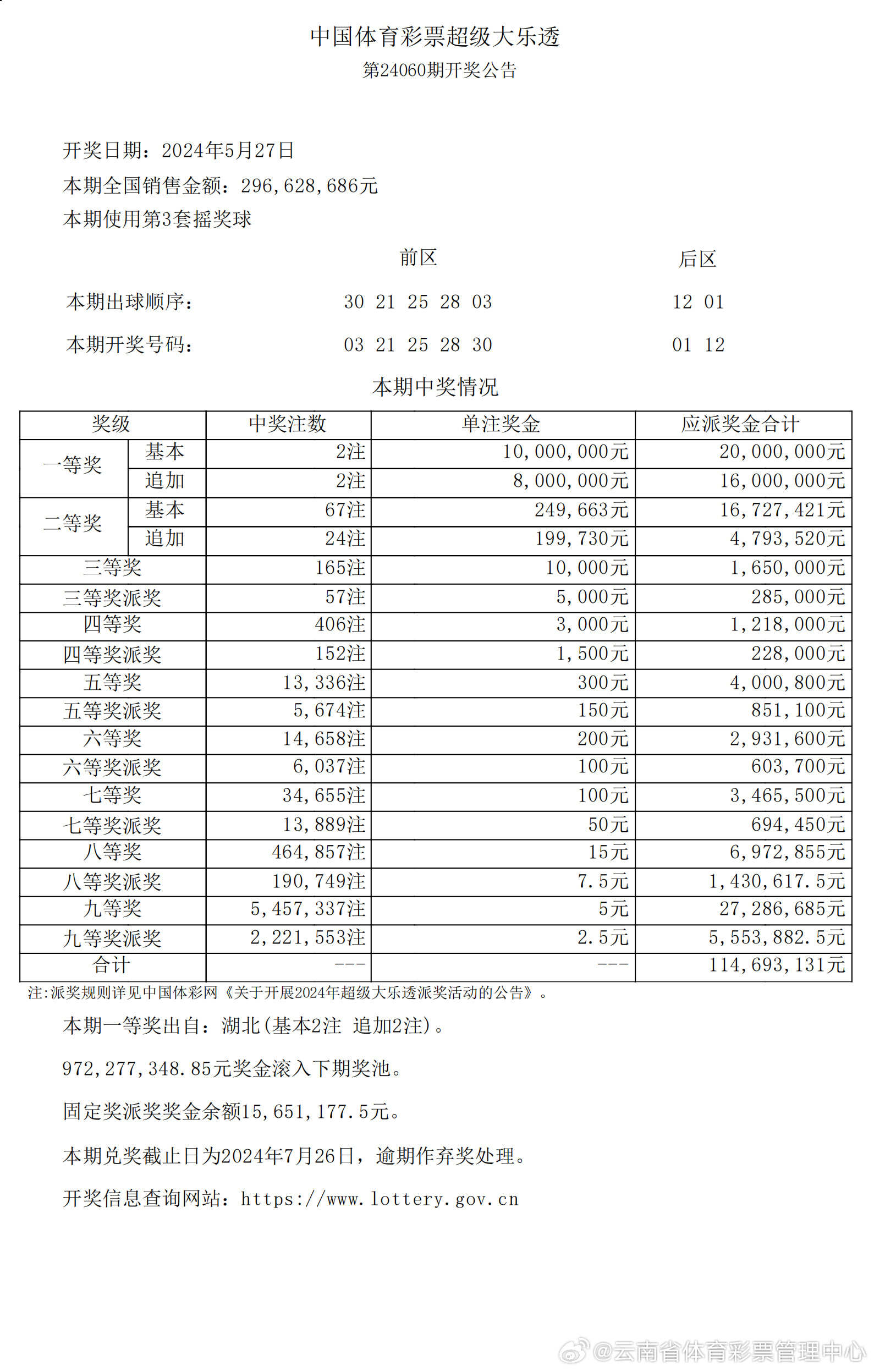 2024新澳開獎記錄查詢,全方位展開數(shù)據(jù)規(guī)劃_萬能版73.408