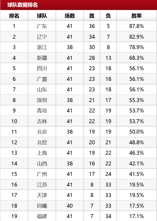 2024澳門特馬今晚開獎(jiǎng)4月8號(hào),定量解析解釋法_溫馨版73.985