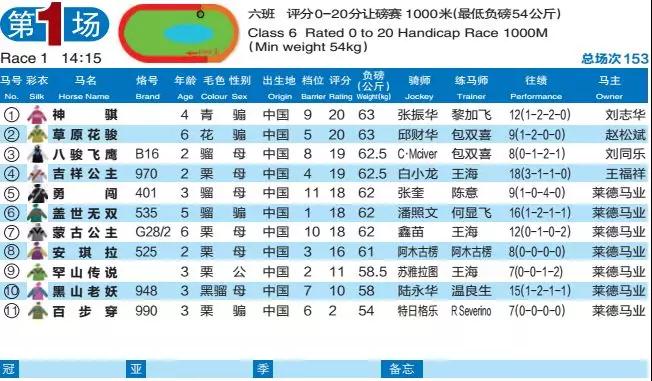 2024澳門特馬今晚開獎億彩網(wǎng),快速問題解答_仿真版73.726